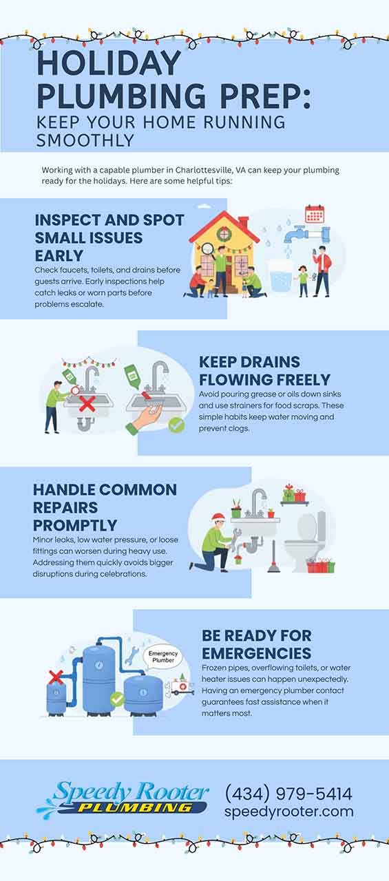 Holiday Plumbing Prep: Keep Your Home Running Smoothly Holiday Plumbing Prep: Keep Your Home Running Smoothly